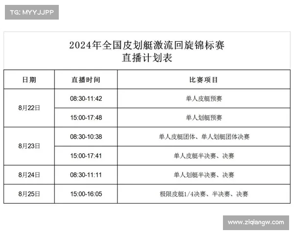 赛事直播成绩 直播 赛事